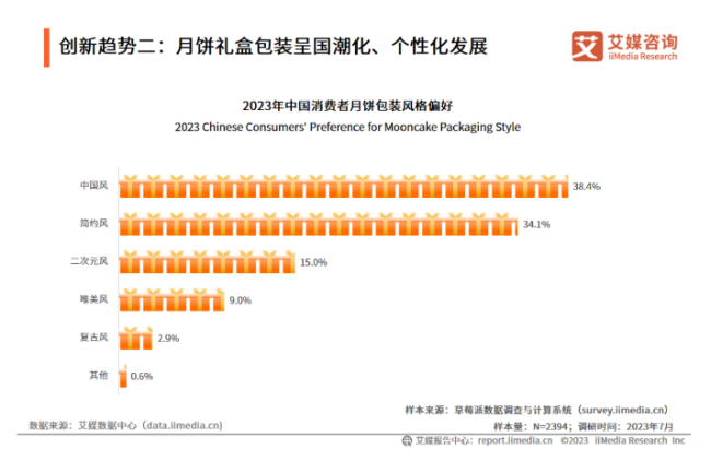 202308221943301264281344